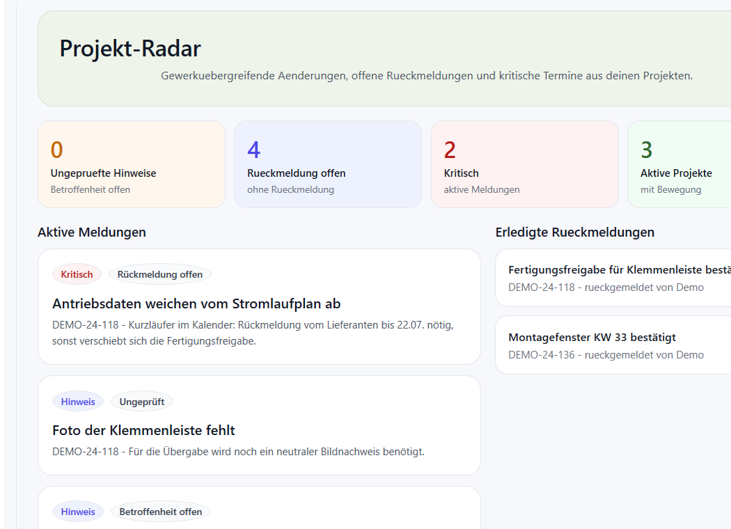 Projekt-Radar mit offenen Meldungen und erledigten Rückmeldungen